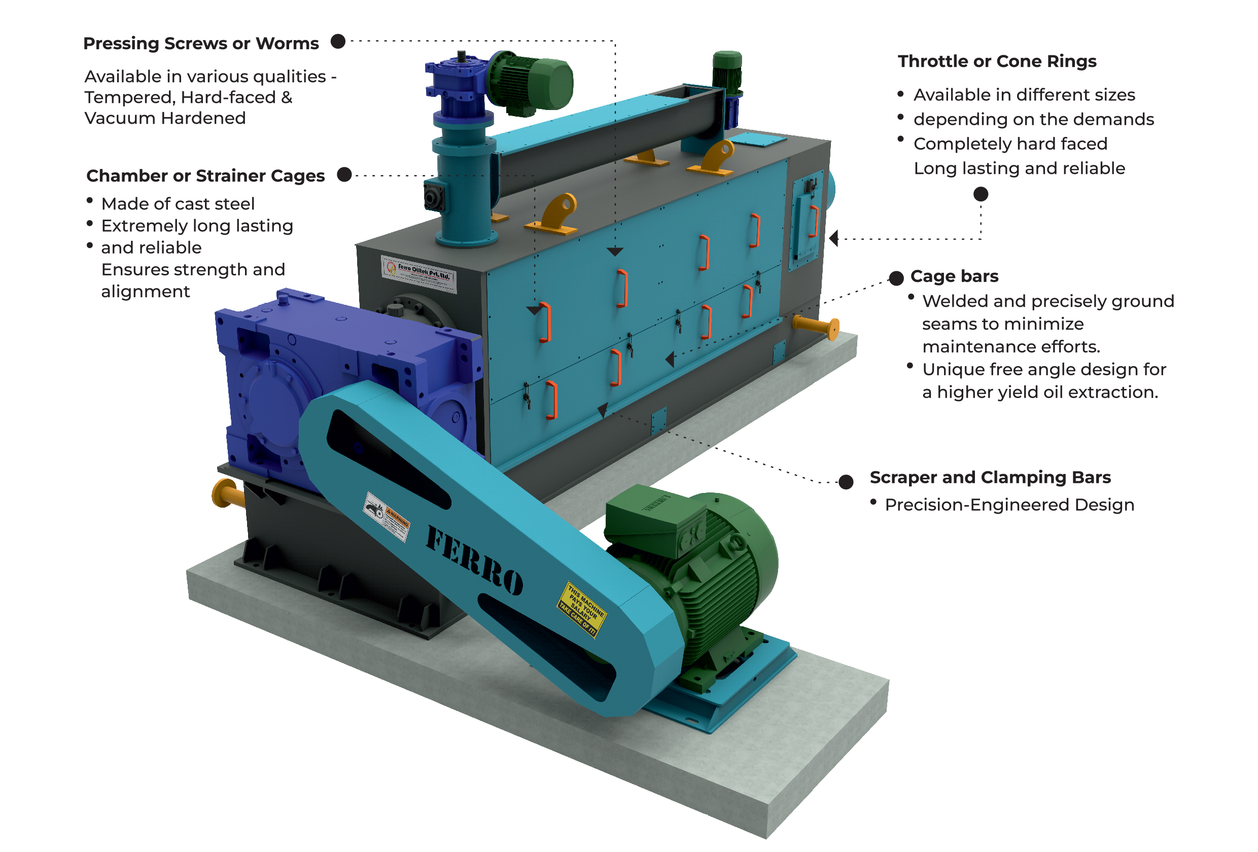 Mechanical Screw Press Expeller