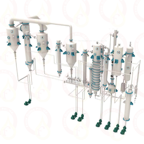 Miscella Distillation